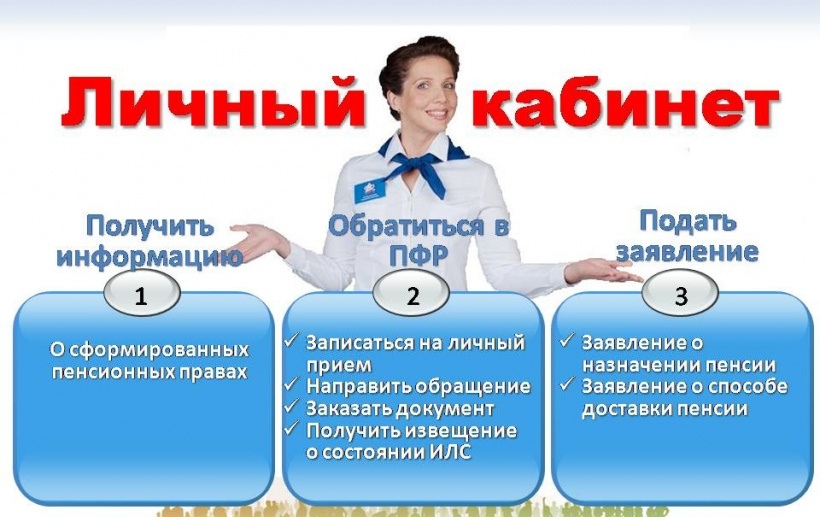 Личный кабинет гражданина