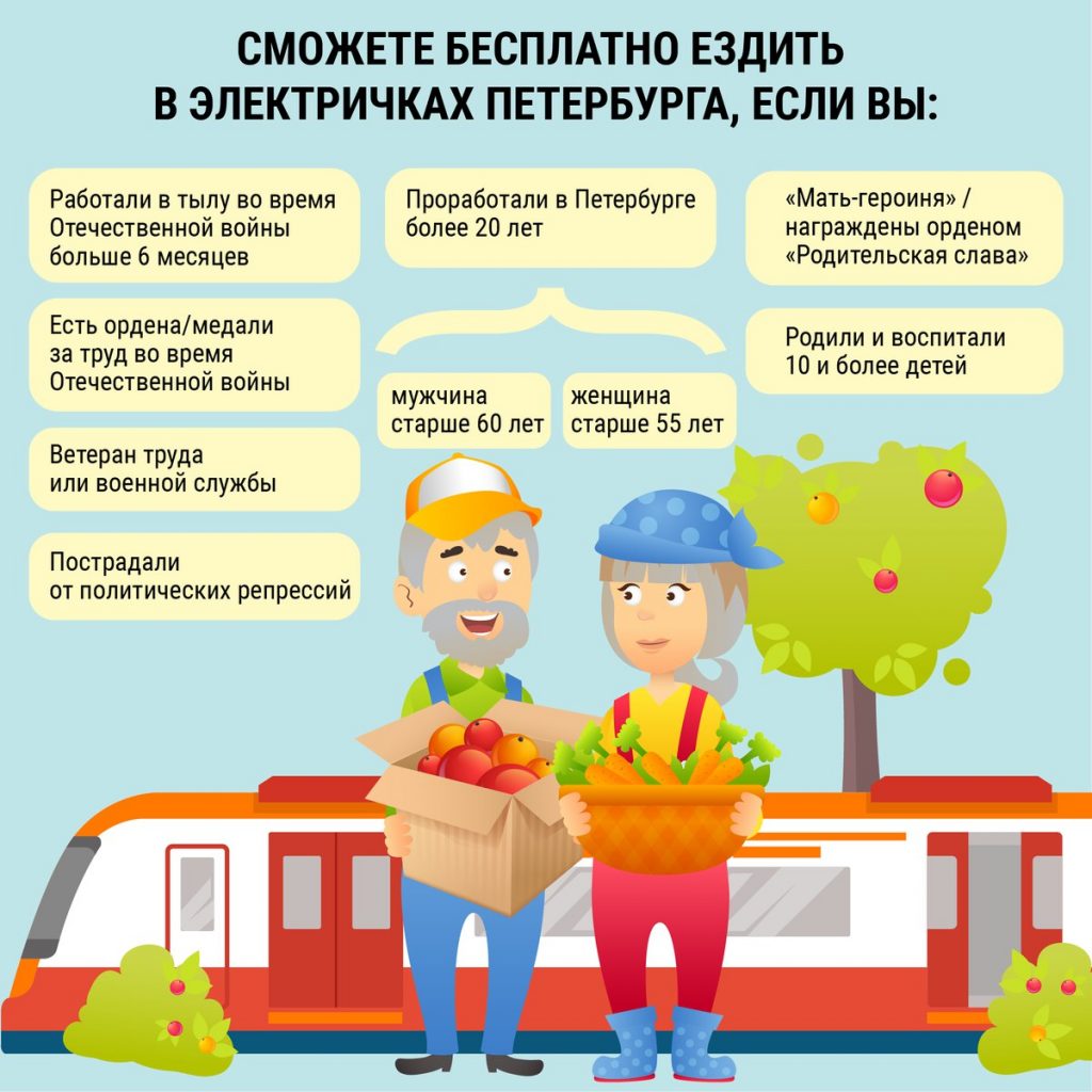 Проезд в электричках
