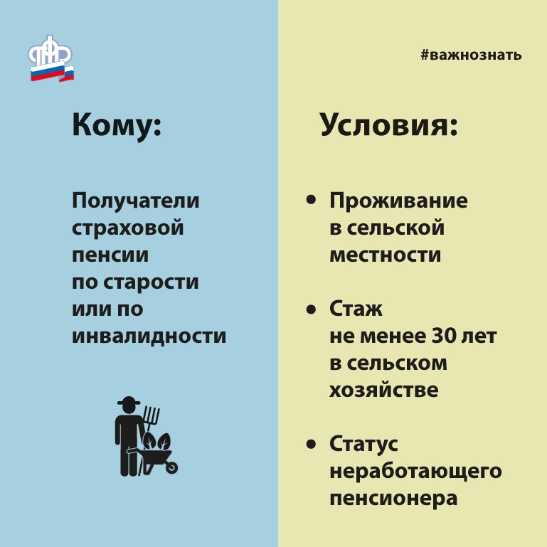 Жители села 2
