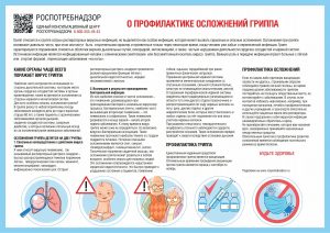 грипп